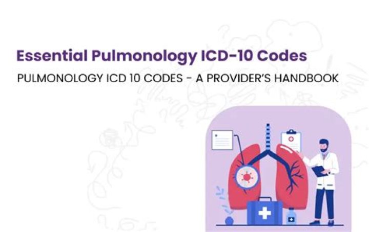 Directory of Physicians (MD/DO) in Pulmonology
