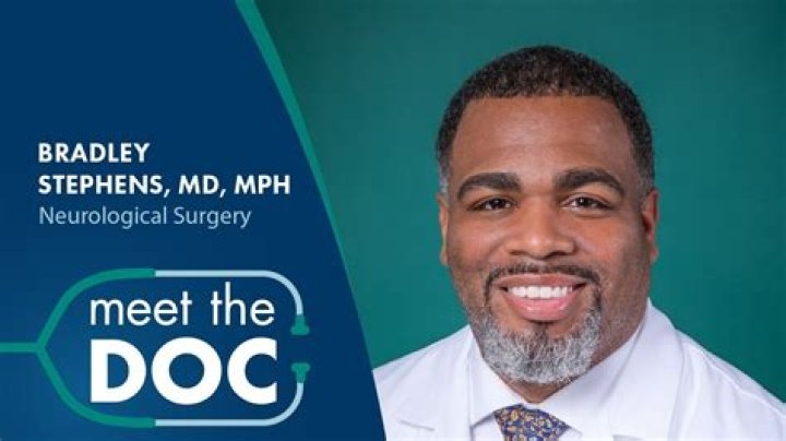 Dr. Bradley Cohen, DO – Garden City, NY