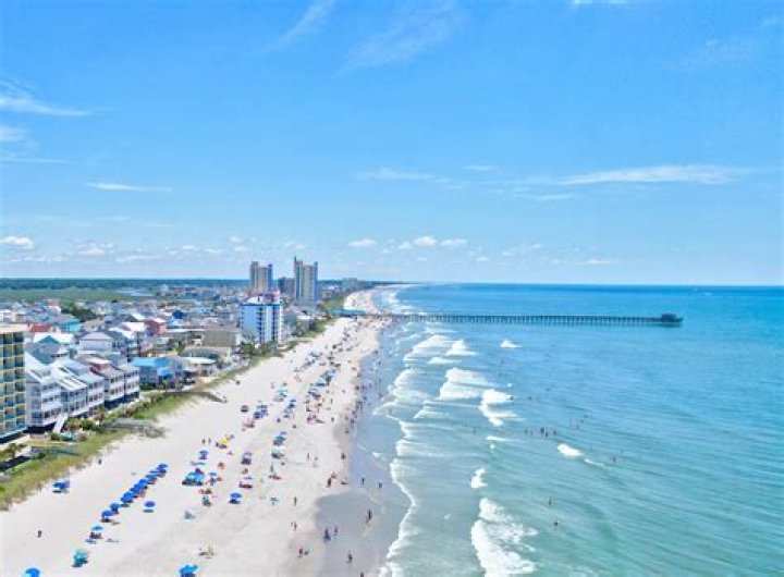 Dr. Christian Schroeder, DO – Myrtle Beach, SC