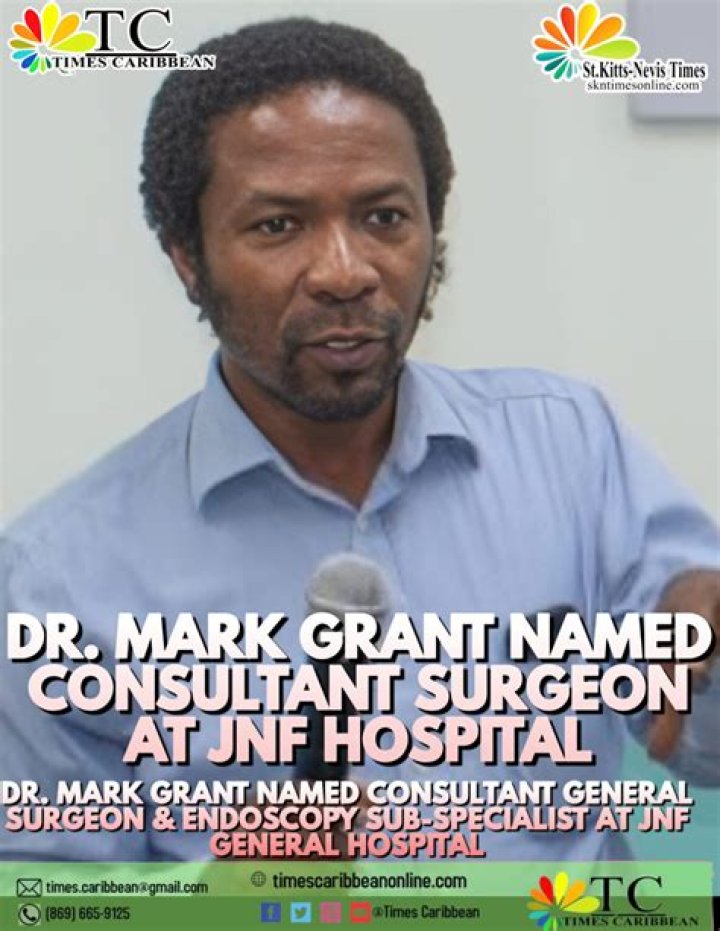 Dr. Mark Grant, MD – Schaumburg, IL