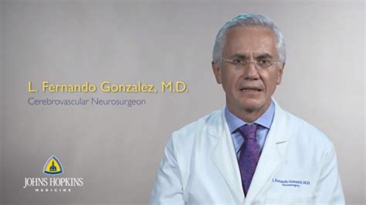 Dr. Orlando Gonzalez, MD – Orlando, FL