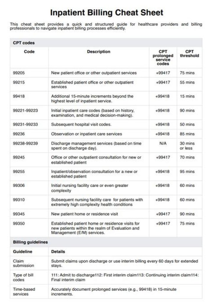 Hospitalist - Fm Full-Time position in California